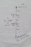 Hi Lo 50 lb Mono Bottom Fishing Line Rig Double Dropper Loop Cod Haddock Fluke