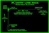 The M"3-Way" Line Rig - M3Tackle 